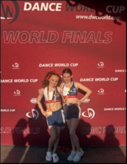 Dance World Cup